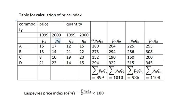 Index Number, Bangla Tutorial Part 1, Business Statistics. смотреть онлайн