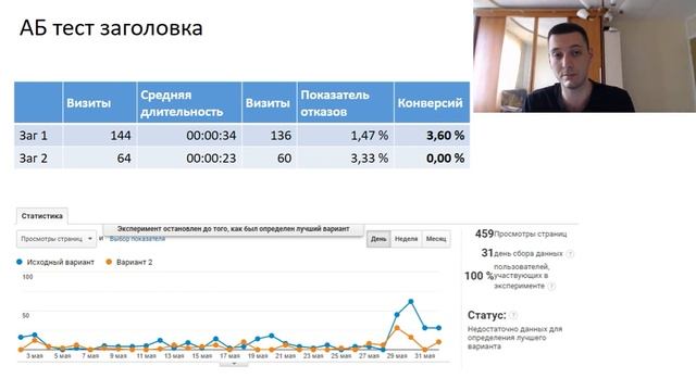 Пример идеальной landing page | ЧИСТКА КОВРОВ смотреть онлайн