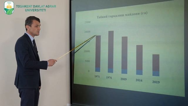 Mavzu: Dorivor o'simliklarni muhofaza qilish va ularning resurslaridan oqilona foydalanish. смотреть онлайн