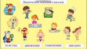Лексическое значение глагола