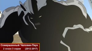 Эволюция Носорога (1967-2017)