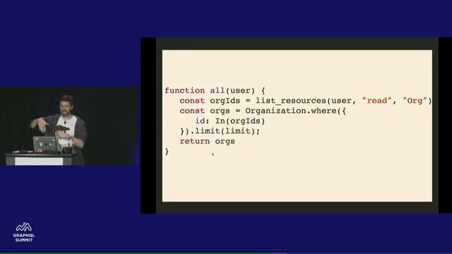 Talk: Authorization Patterns in GraphQL at GraphQL Summit смотреть онлайн