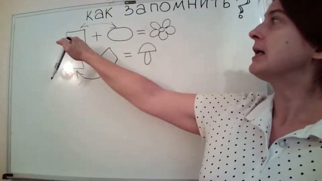 Как запомни формулы и правила смотреть онлайн