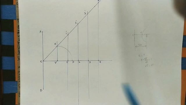 Parabola By Eccentricity Method смотреть онлайн