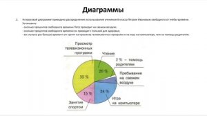 Диаграммы, 6 класс