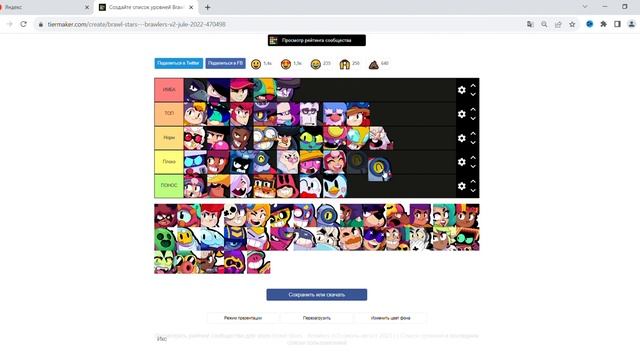 МОЙ ТИР ЛИСТ БРАВЛЕРОВ | BRAWL STARS TIER LIST