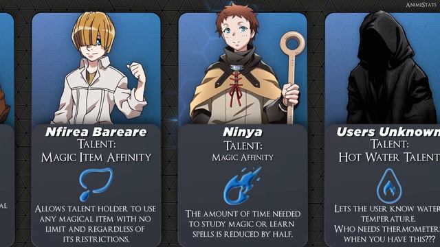 ALL KNOWN TALENTS AND TALENT HOLDERS FROM OVERLORD | OVERLORD SEASON 4 смотреть онлайн
