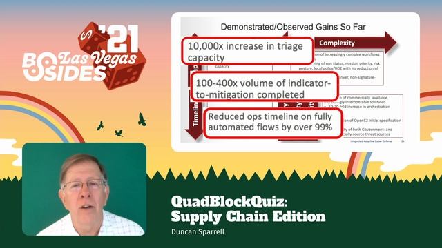 IATC - QuadBlockQuiz - Supply Chain Sandbox Edition смотреть онлайн