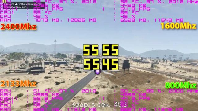 Влияние частоты памяти на FPS в играх, 800Mhz vs 2400Mhz смотреть онлайн