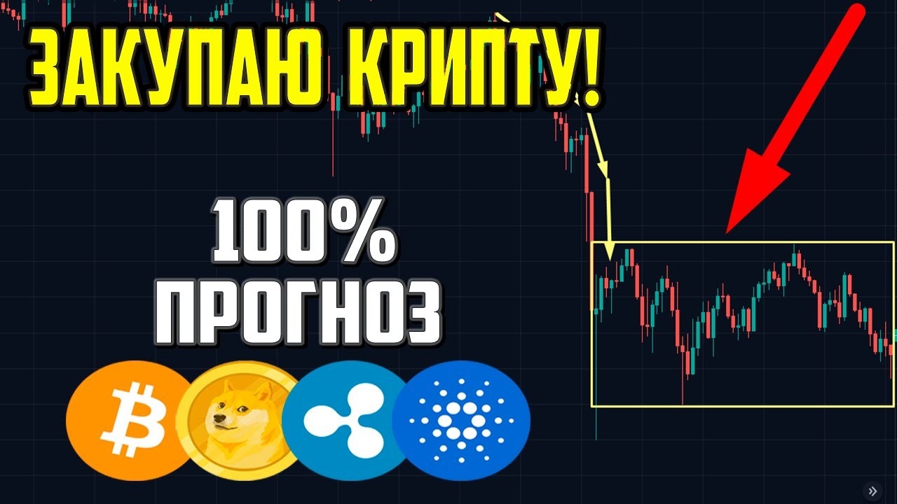 ПОЧЕМУ BITGET - ЛУЧШАЯ КРИПТОВАЛЮТНАЯ БИРЖА! ОБЗОР БИРЖИ БИТГЕТ, КАК ТОРГОВАТЬ НА ФЬЮЧЕРСАХ!