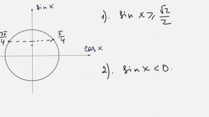 Решение простейших тригонометрических неравенств - синус