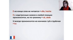 ФРАНЦУЗСКИЙ ЯЗЫК. УРОК 1. С нуля.