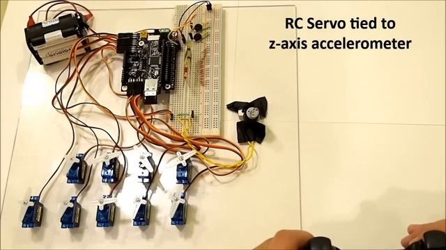 Wireless Servo Control with a PS3 Controller смотреть онлайн