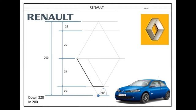 Renault LOGO