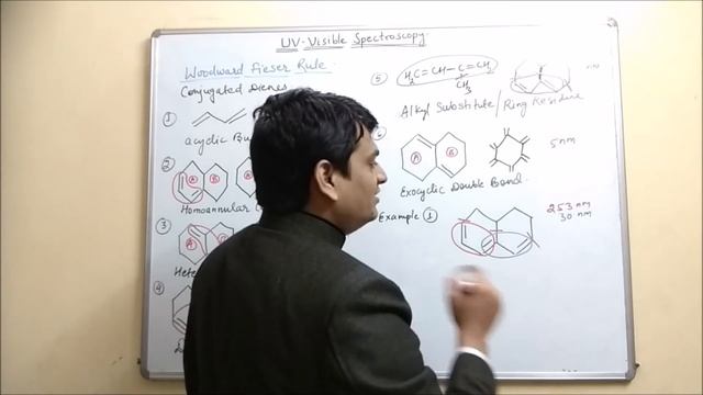 Part 7: UV Visible Spectroscopy-Woodward Fieser Rule for Conjugated Butadienes смотреть онлайн