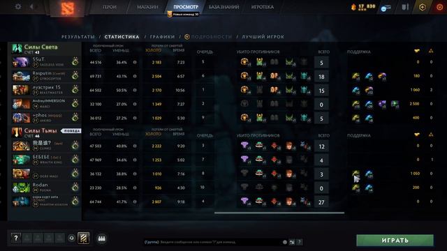 СИНДРОМ ANDREYIMMERSION!!! ДАР ИЛИ ПРОКЛЯТИЕ?? ЛЕГЕНДЫ DOTA2 (Андрей Иммершн) смотреть онлайн