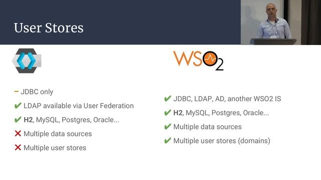 IDM Europe 2018: WSO2 Identity Server Vs. Keycloak (Dmitry Kann)