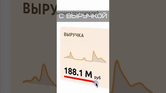 Сколько на Ozon продали MacBook за последний месяц? смотреть онлайн