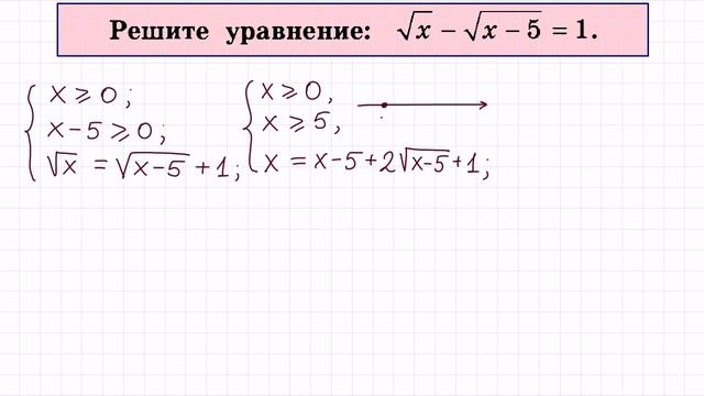 Иррациональные уравнения #4 смотреть онлайн