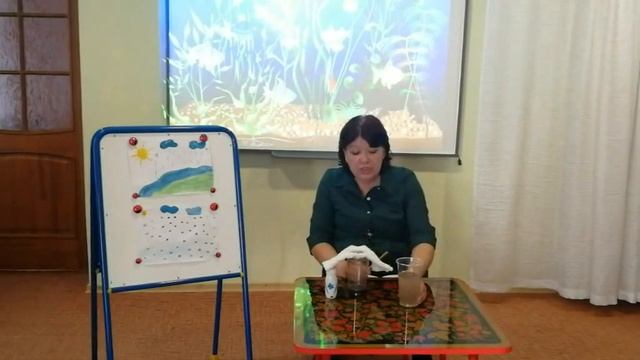 Интегрированное занятия музыкального руководителя Поповой В В тема Вода смотреть онлайн