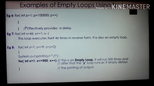 DummyLoop/Empty Loop/Time Delay Loop in Java with more examples смотреть онлайн