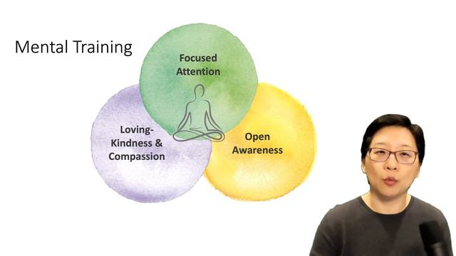 The Art and Science of Compassion смотреть онлайн
