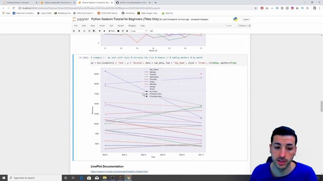 Seaborn Python Tutorial - Part 1 смотреть онлайн