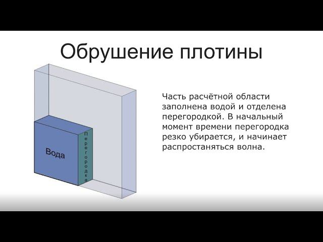 FlowVision - видеоурок "Обрушение плотины" смотреть онлайн