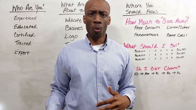 How to Start A Consulting Business смотреть онлайн