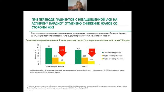Долгосрочное применение ацетилсалициловой кислоты. Как повысить приверженность к лечению? смотреть онлайн