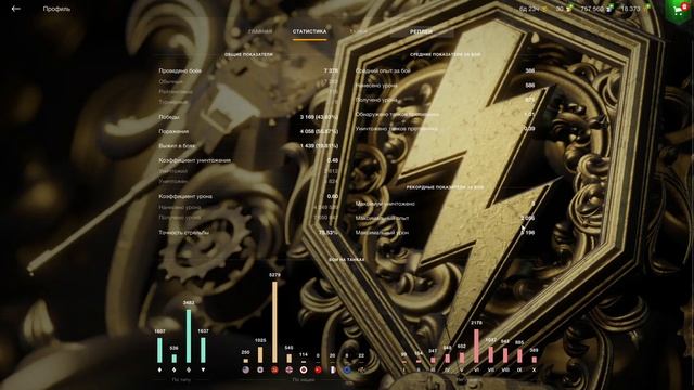 КУПИЛ ДЕШЕВЫЙ АККАУНТ WOT БЕЗ ОБМАНА! ПРОВЕРКА ЛУЧШЕГО САЙТА ПО ПРОДАЖЕ АККАУНТОВ WOT И TANKS BLITZ смотреть онлайн