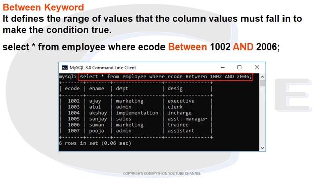 DML Commands on MySQL 8.0 command Line Client смотреть онлайн