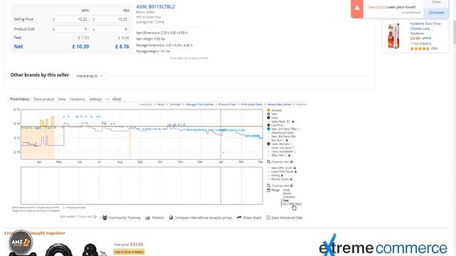 Reverse Sourcing Finding Brands With JS & AMZ Analyzer Part 2 11 смотреть онлайн