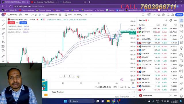 Stocks on TE Radar, And Yesterday Performance Report смотреть онлайн
