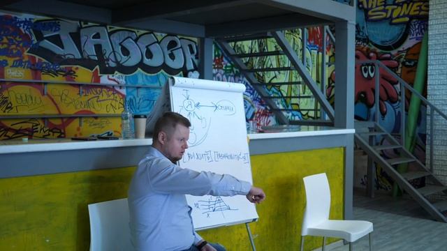 Секреты успешных людей | Как мыслят успешные люди | Борьба за ресурсы, борьба за выживание смотреть онлайн