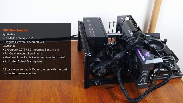 This RX 7900 XT Is HUGE! ASUS TUF Gaming Radeon RX 7900 XT OC Edition 20GB GDDR6 Review