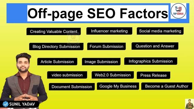 4 Pro Tips for SEO | How to rank website on google | tips for rank website on google | SEO Course смотреть онлайн