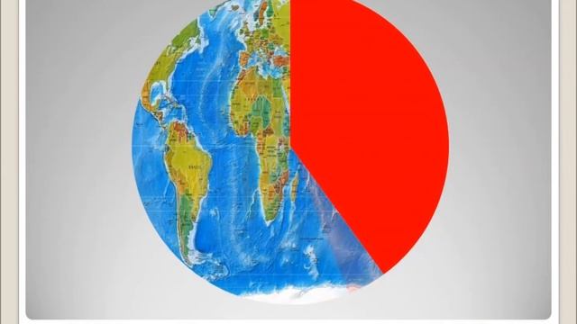 Рост населения Земли / growth of human population смотреть онлайн
