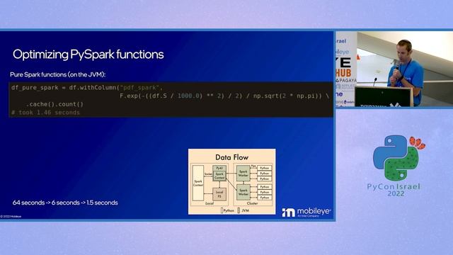 Amit Raphael - python at scale – creating a High Definition Map of the world's road network смотреть онлайн