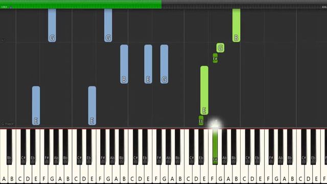 How To Play Mutter - Rammstein - Piano Tutorial смотреть онлайн