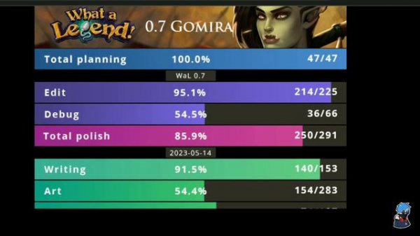 SUMMERTIME SAGA V0.20.17 TECH UPDATE JENNY💗AMON BEDROOM SCENES 😍TECH UPDATE NEWS & RELEASE DATE ?