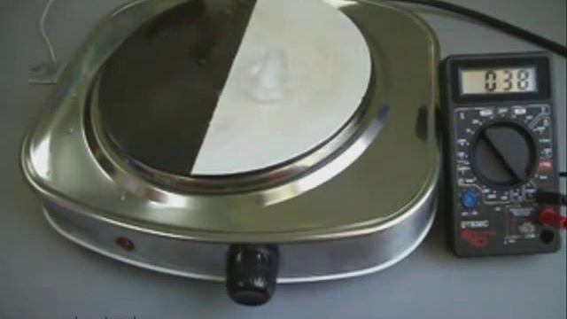 Тестирование термозащиты RE-THERM