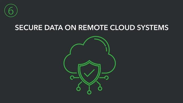 What Is DLP (Data Loss Prevention)? - DLP Solutions From Lookout