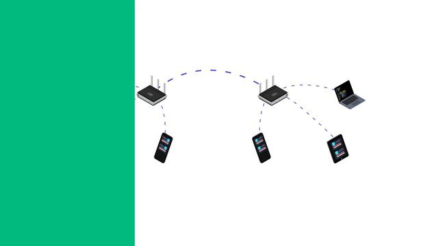 How does Ditto enable p2p communication? смотреть онлайн