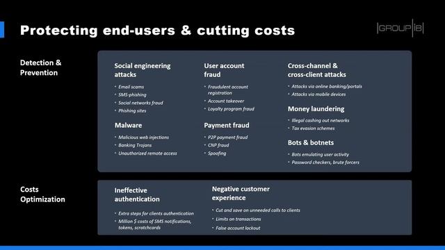 Online Meetup: Make Online Payments Safe Again смотреть онлайн