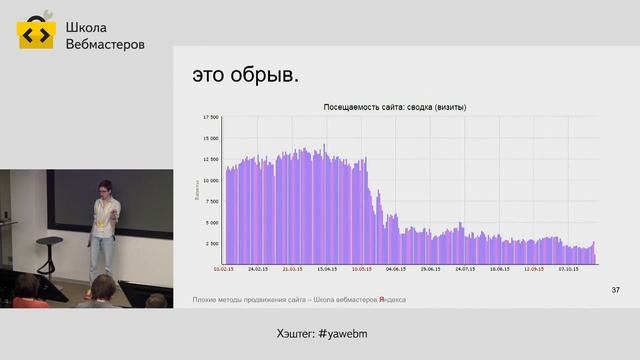 Яндекс о накрутке поведенческих факторов смотреть онлайн