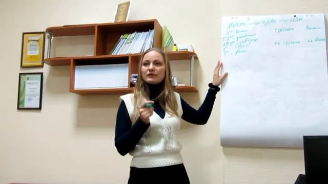 Как определить важность дел в планировании работы! смотреть онлайн