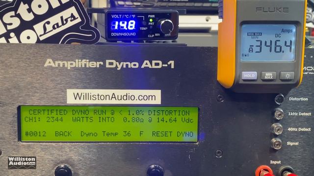 Are You Down for Some Low Ohm Amp Dyno Tests? Down4Sound JP23 Amp Test Part 2 [4K] смотреть онлайн