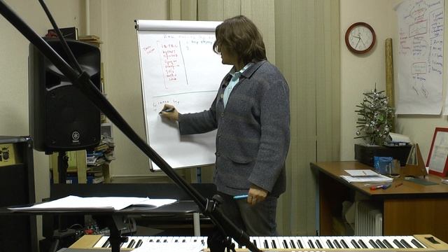Как быстро запомнить песню? смотреть онлайн