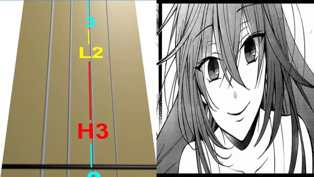 Pandora Hearts - Lacie's en Violín|tab,tutorial,partitura,como tocar|HD Tutorial смотреть онлайн